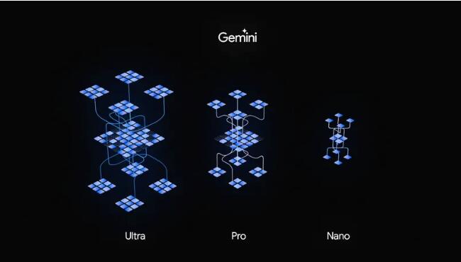 Gemini vs. GPT-4：AI时代的新秩序